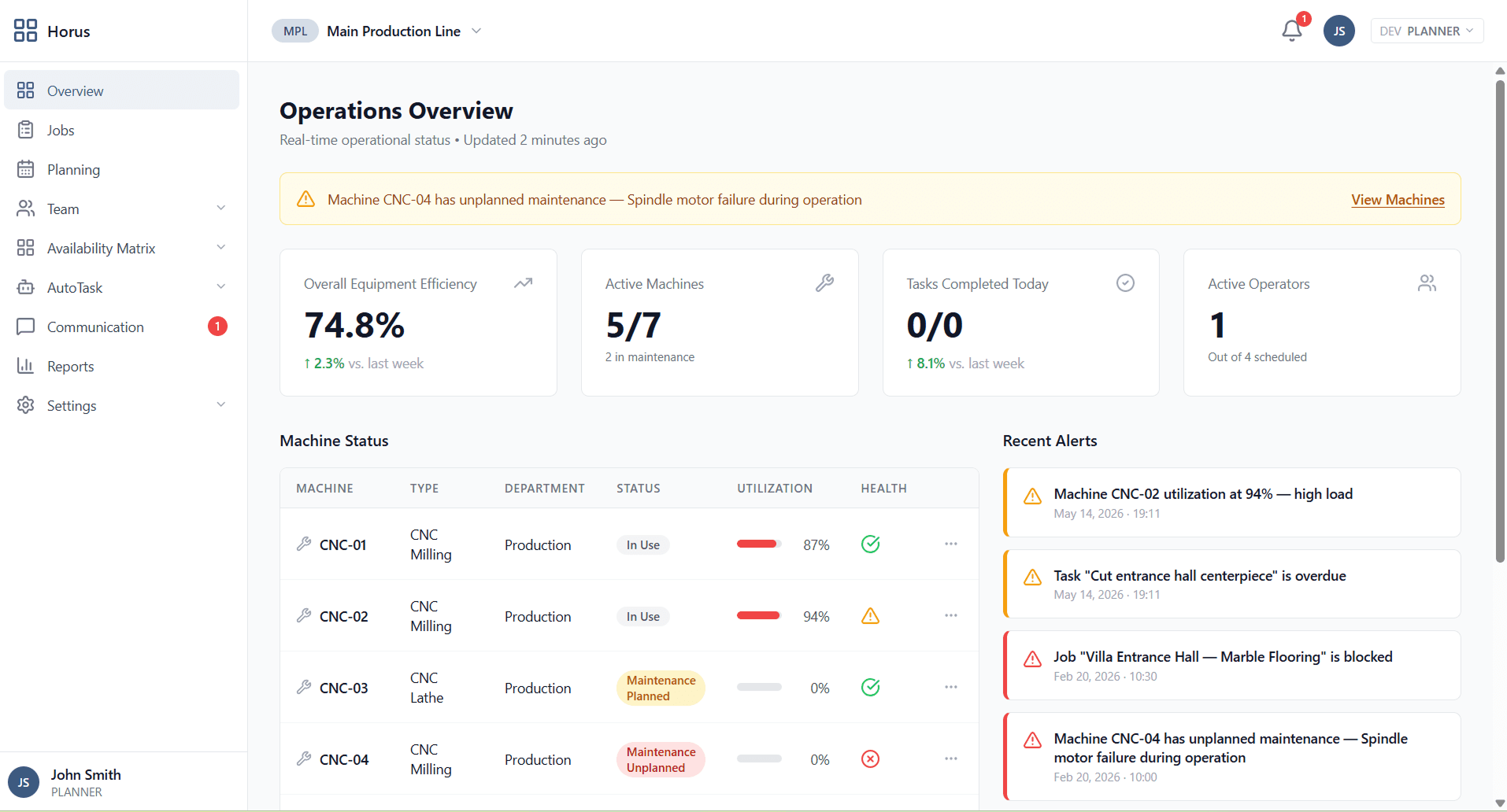 Planning calendar desktop view showing task blocks, schedule_health indicators, and conflict detection panel