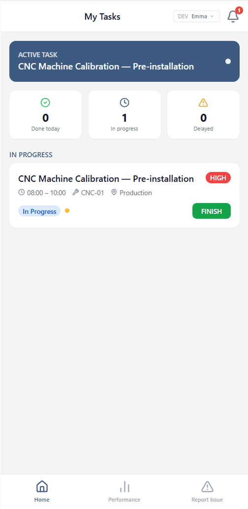 Mobile operator view