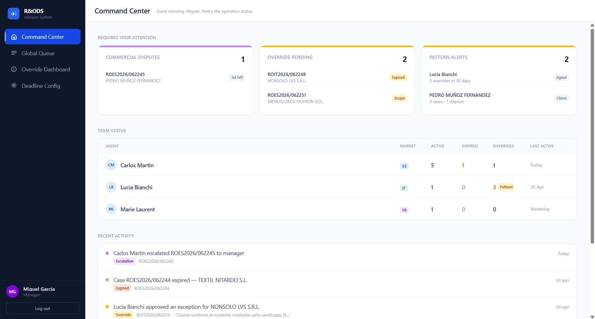 Agent queue view showing Action chips: Override needed in amber, Ready in green, Escalated in purple. Status as plain text. Case list with urgency signals.